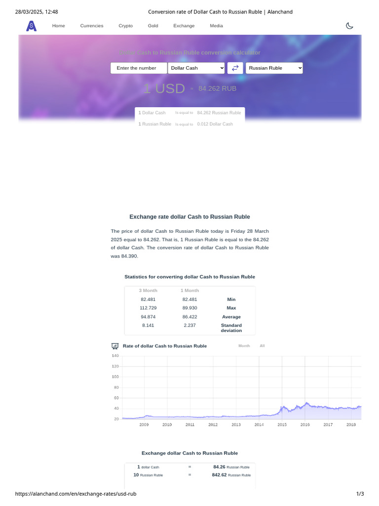 Dollar Cash To Russian Ruble Conversion Calculator: Enter The Number | PDF  | United States Dollar | Economy Of Asia