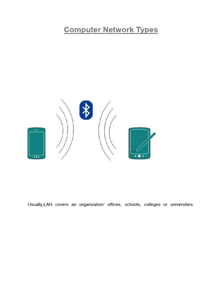 Network Studymaterial Extended Pdf Computer Network Wide Area Network