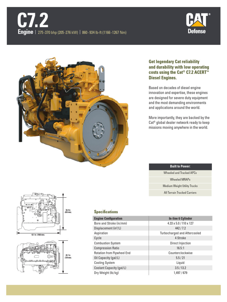 Engine: 275-370 BHP (205-276 KW) 860-934 LB-FT (1166-1267 NM) | PDF ...