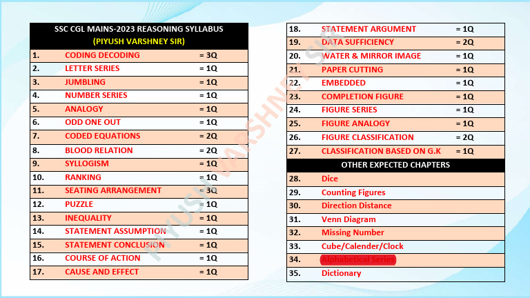 One Page Syllabus+ | PDF