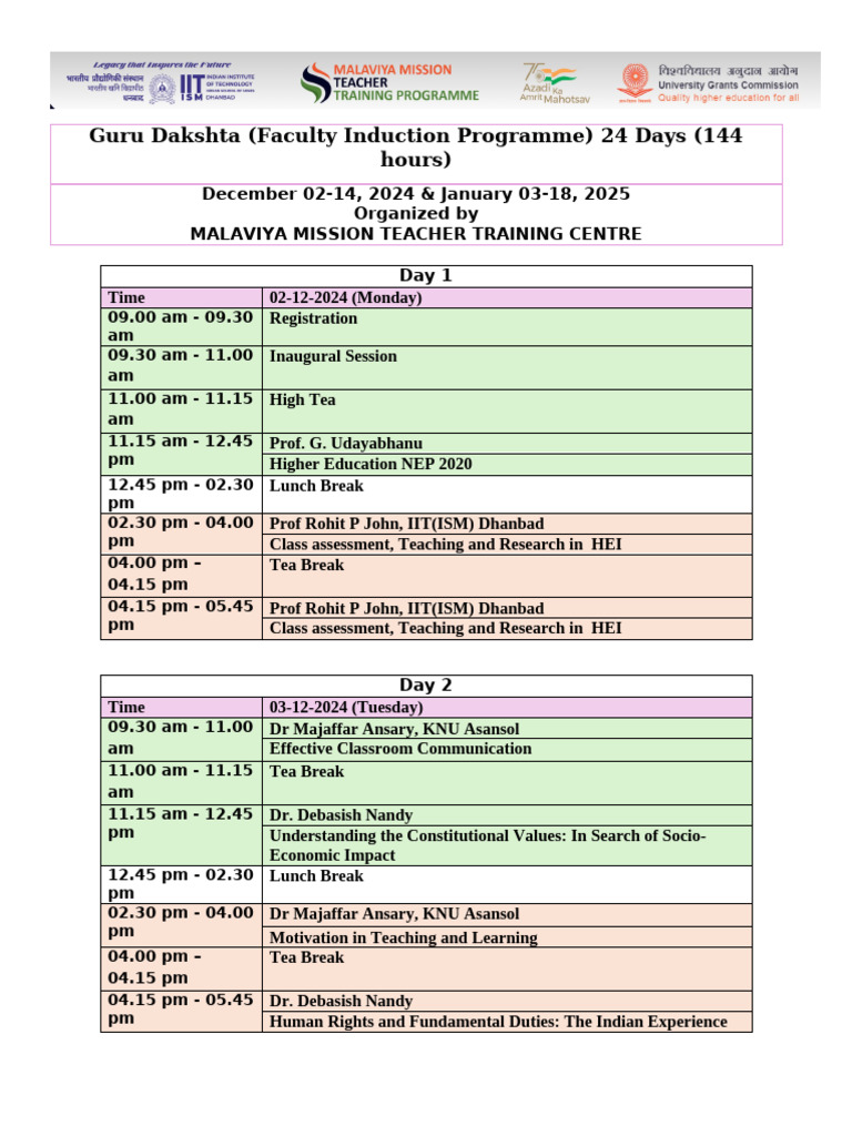 Faculty Induction Programme 2024-2025 | PDF | Teachers | Learning