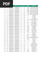 27 Revised | PDF | Manufacturing Companies Of Japan