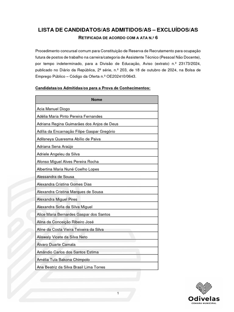 Candidatos Admitidos Para Assistente T cnico PDF