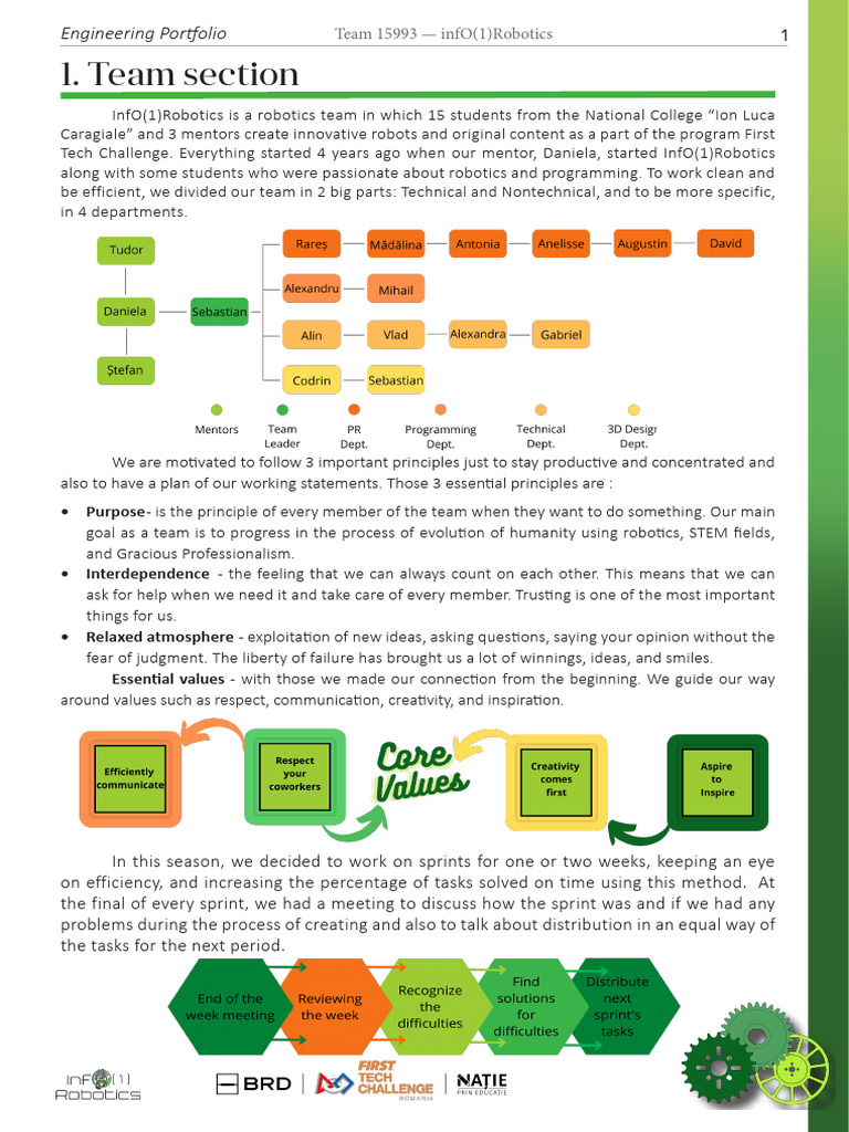 Engineering Portfolio FreightFrenzy | PDF | Agile Software Development ...