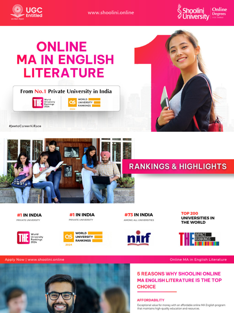 Affordable Online MA in English Literature | PDF | Learning | Human ...
