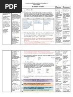 Download The Teaching Teacher Consistency of Verb Tenses Lesson Plan by theteachingteacher SN84399182 doc pdf