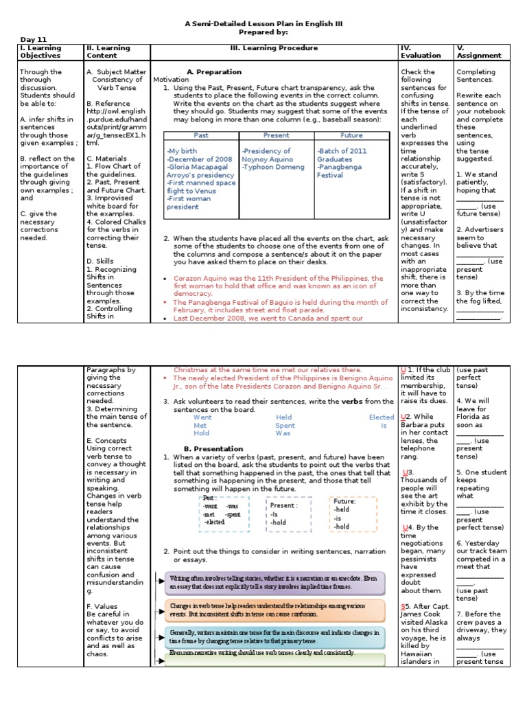 the-teaching-teacher-consistency-of-verb-tenses-lesson-plan-grammatical-tense-lesson-plan