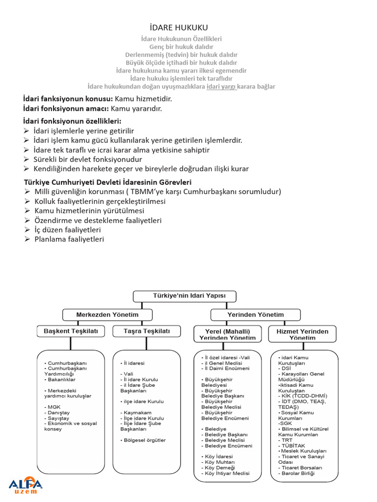 İdare Hukuku+alfa | PDF