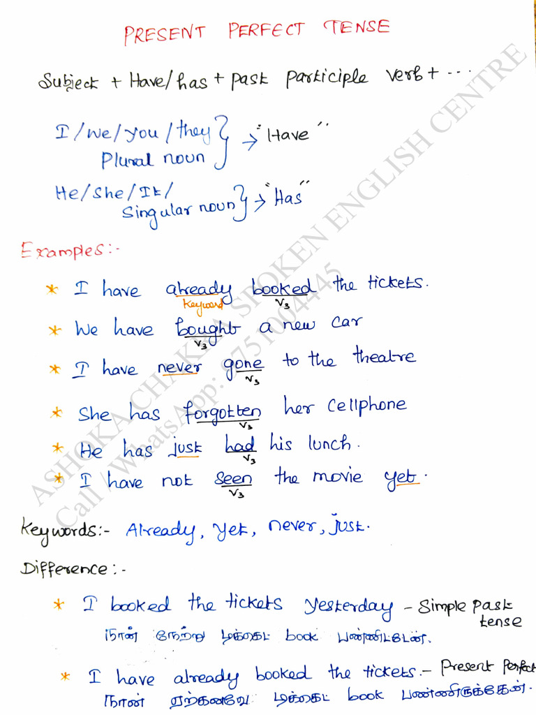 Understanding Present Perfect Tense | PDF