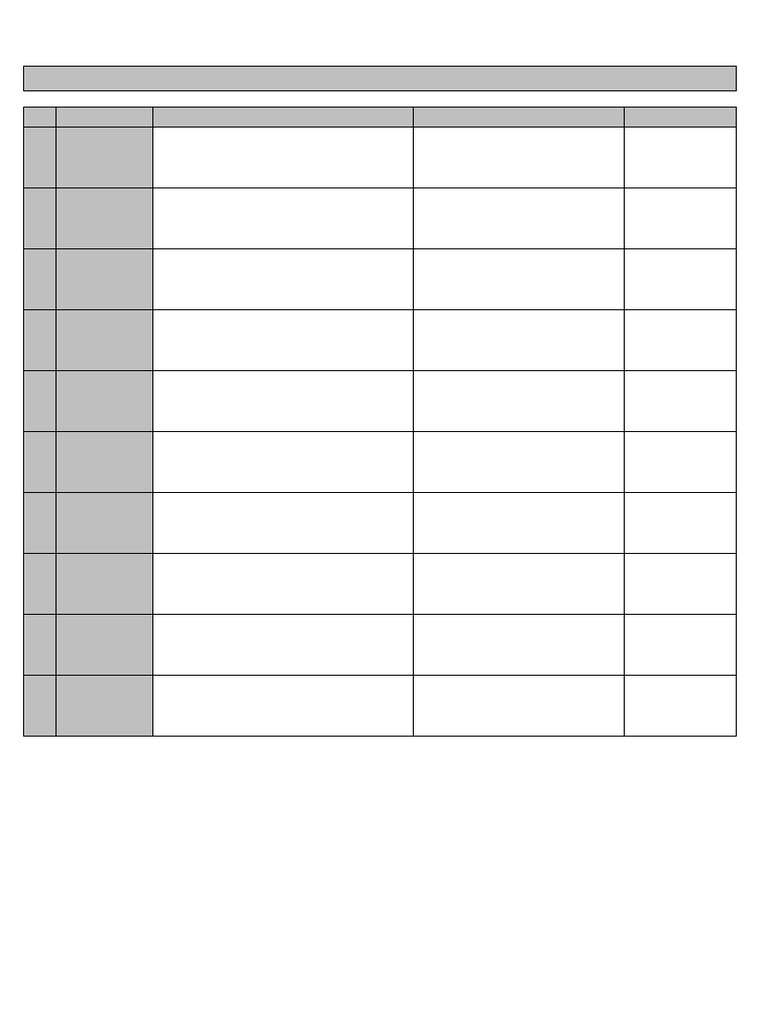 Class 10th Time Table in Urdu | PDF