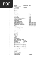 Movies 20151013 | PDF