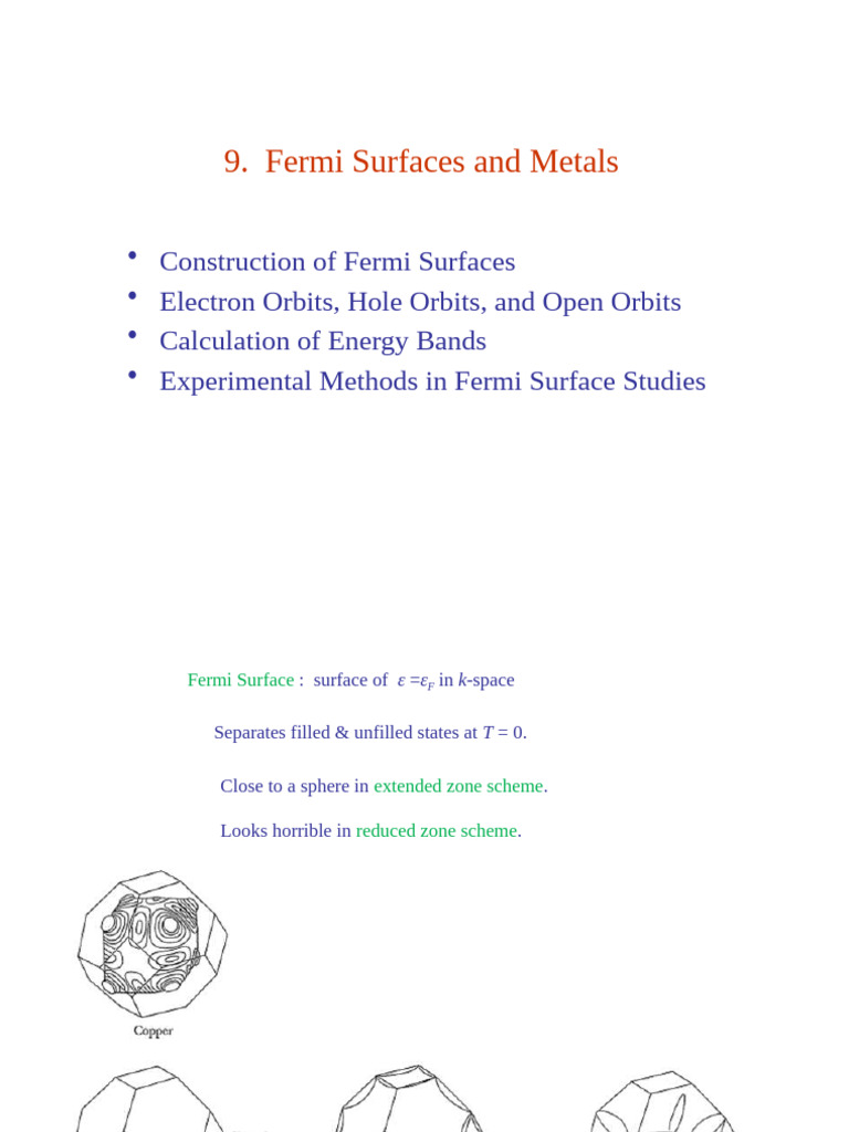 Fermi Surfaces in Solid State Physics | PDF | Electronic Band Structure ...