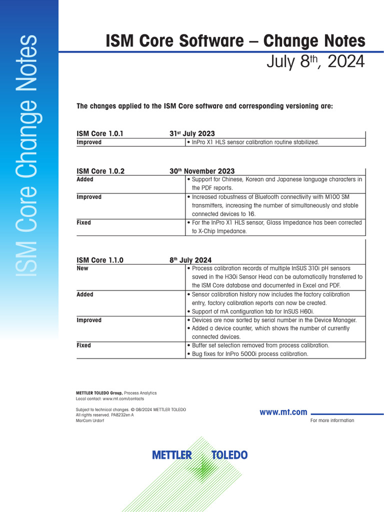 ISM Core Software Change Notes 2024 | PDF | Computing | Computer ...
