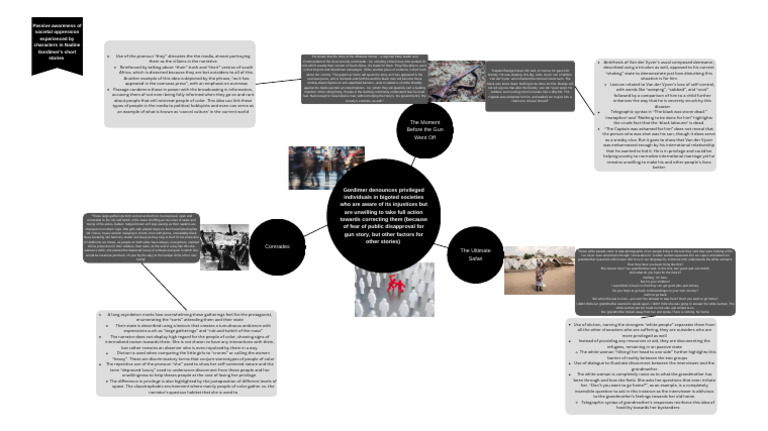 Tracking an issue - Alex Solis (1) | PDF