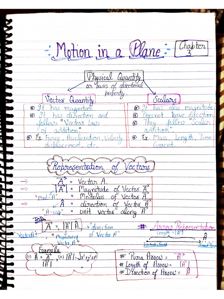 Motion in A Plane.. | PDF