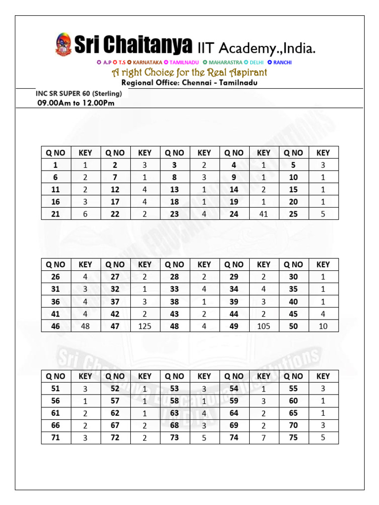 Sri Chaitanya JEE Answer Key 2025 | PDF