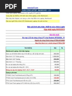 Bang Gia Tong Hop Cho B 2 | PDF
