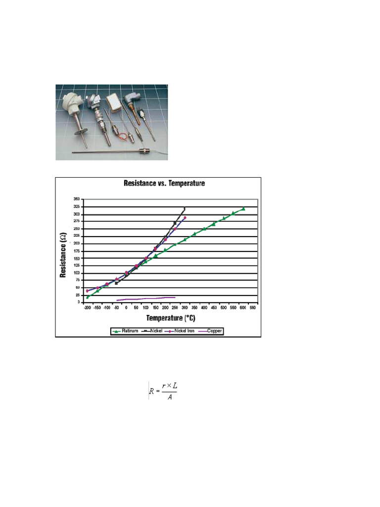 Learn_Your_RTDs | PDF | Materials | Electricity