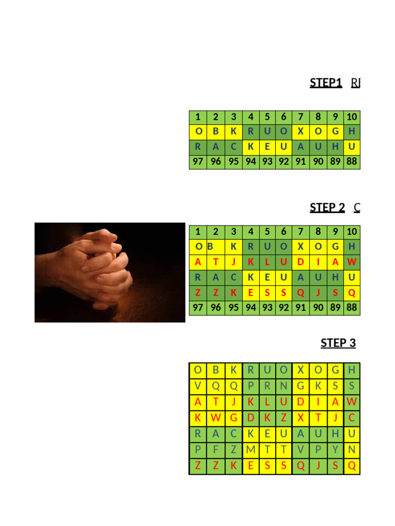 Kryptos k4 Solution Final | PDF | Cryptography | Secure Communication