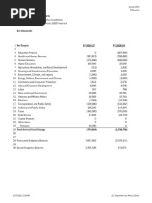 Senate DFL 2025 Budget Targets
