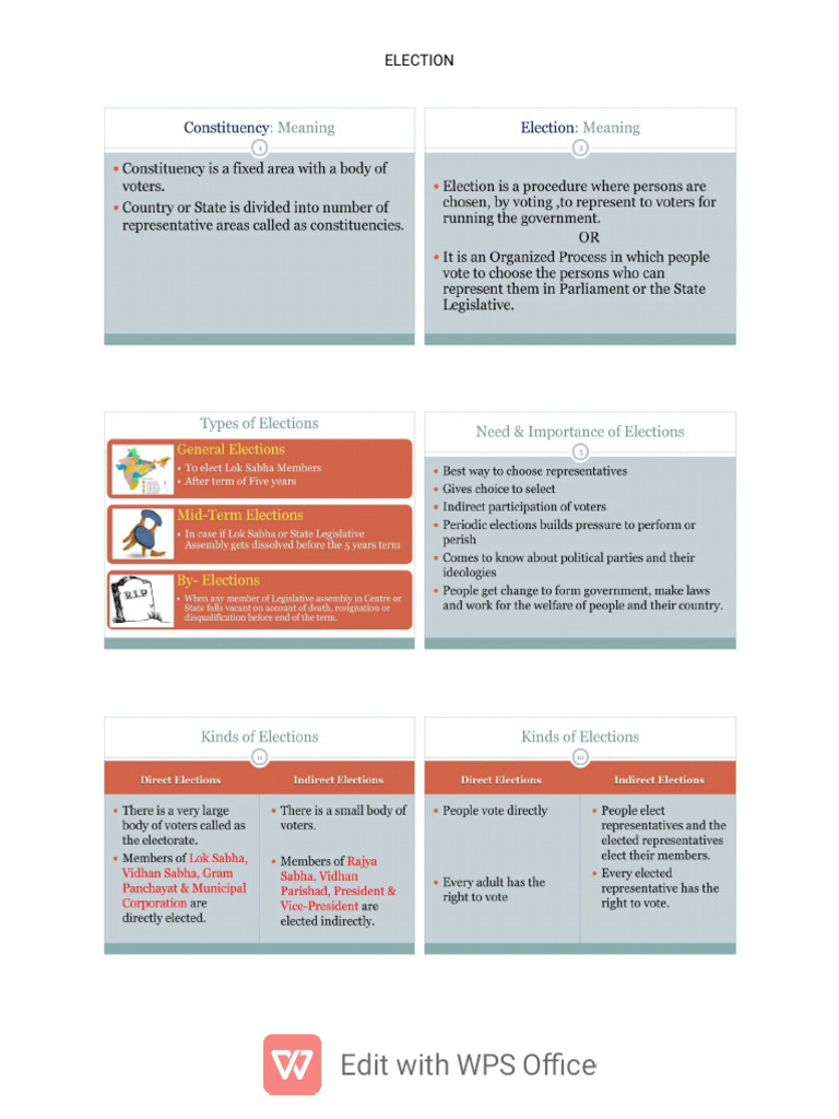 Understanding Election Processes | PDF