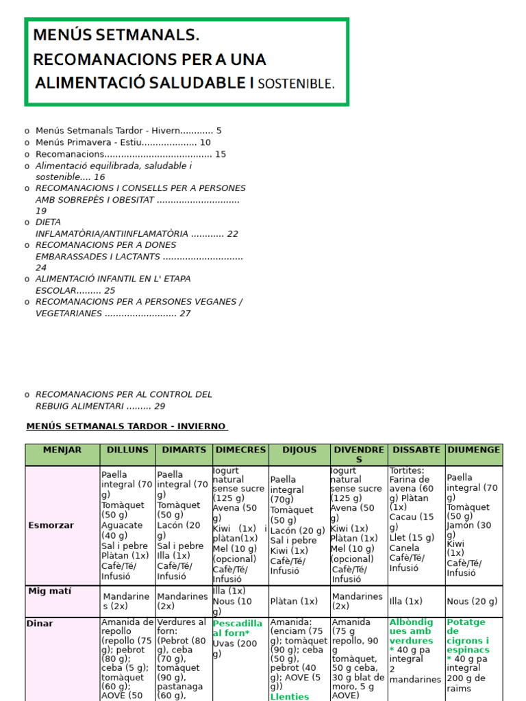 Menús Setmanals. | PDF