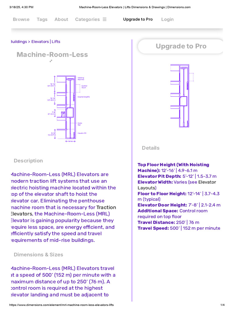 Machine Room Less Elevators Lifts Dimensions Drawings Pdf Elevator