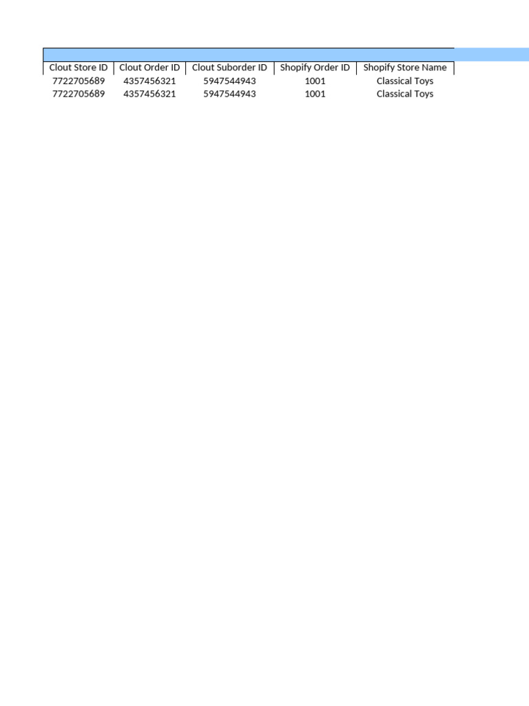 Master Report 4553327471 | PDF | Business