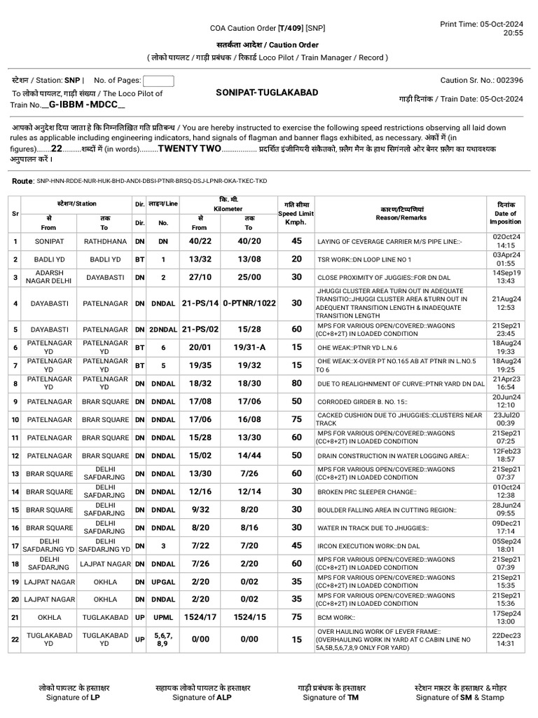 Caution Order T/409 for SNP Station | PDF | Rail Transport