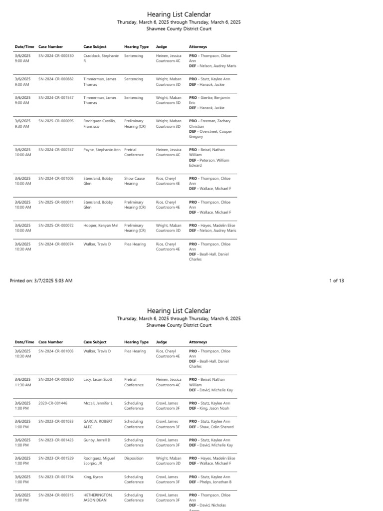 Shawnee County Court Hearing Schedule | PDF | Public Law | Judiciaries