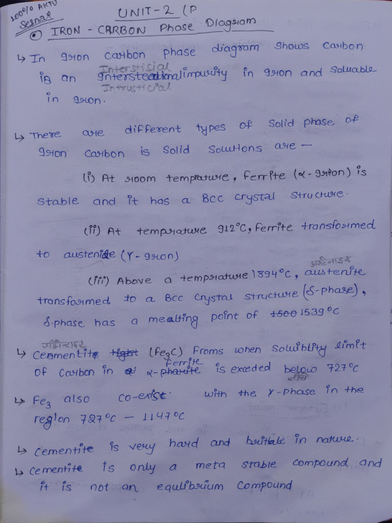 Unit 2 M.S | PDF