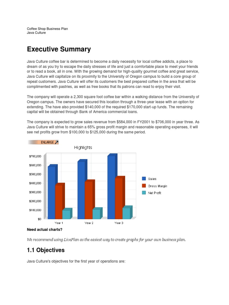 Cafe business plan sample picture