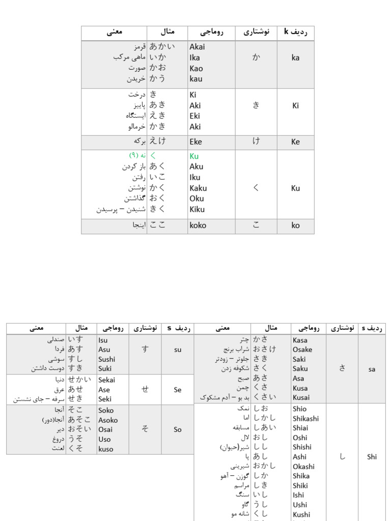 Japanese | PDF
