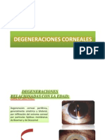 Degeneraciones Corneales: Arco Senil, Halo Limíbico, Cornea Farinata y más
