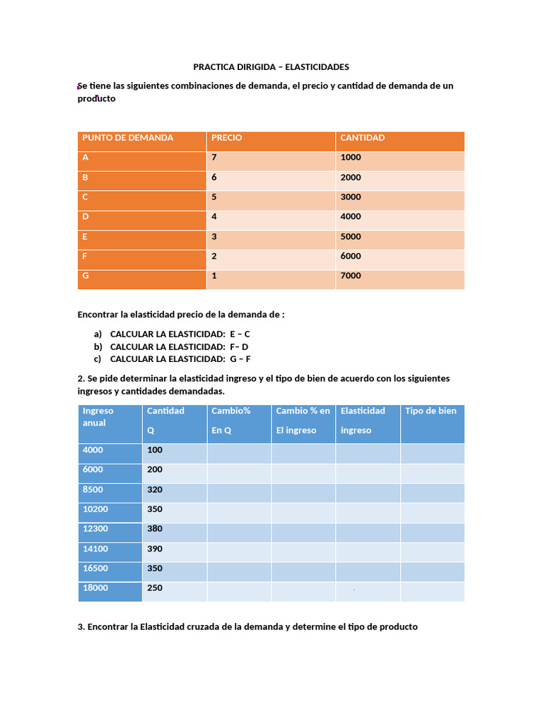 Elasticidad Cruzada de la Demanda | PDF