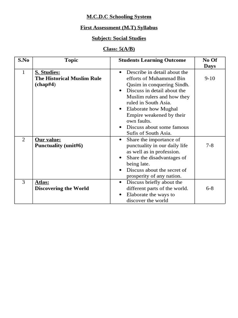 Class 5 SST Term 1 Syllabus Overview | PDF