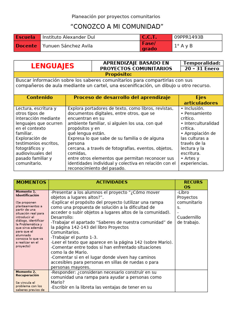 Proyectos Comunitarios 20 31 Ene | PDF | Salón de clases | Aprendizaje