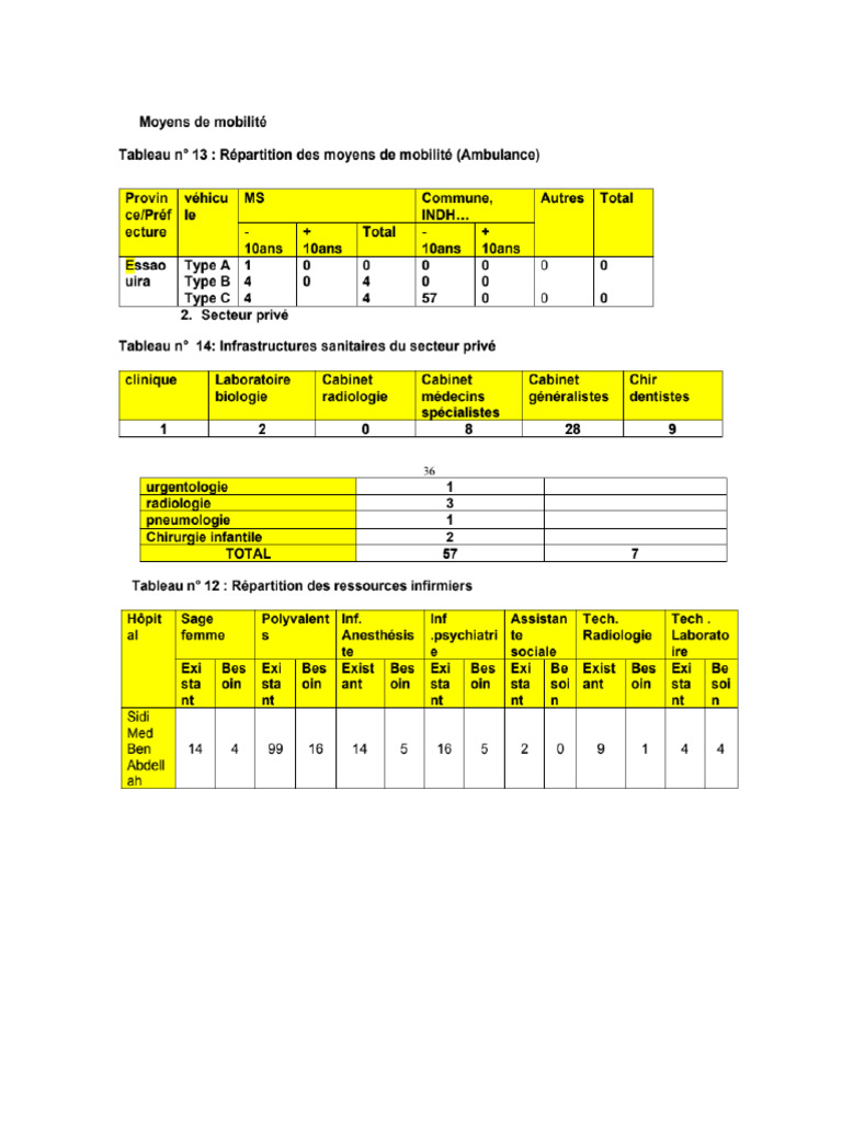 Untitled Document | PDF