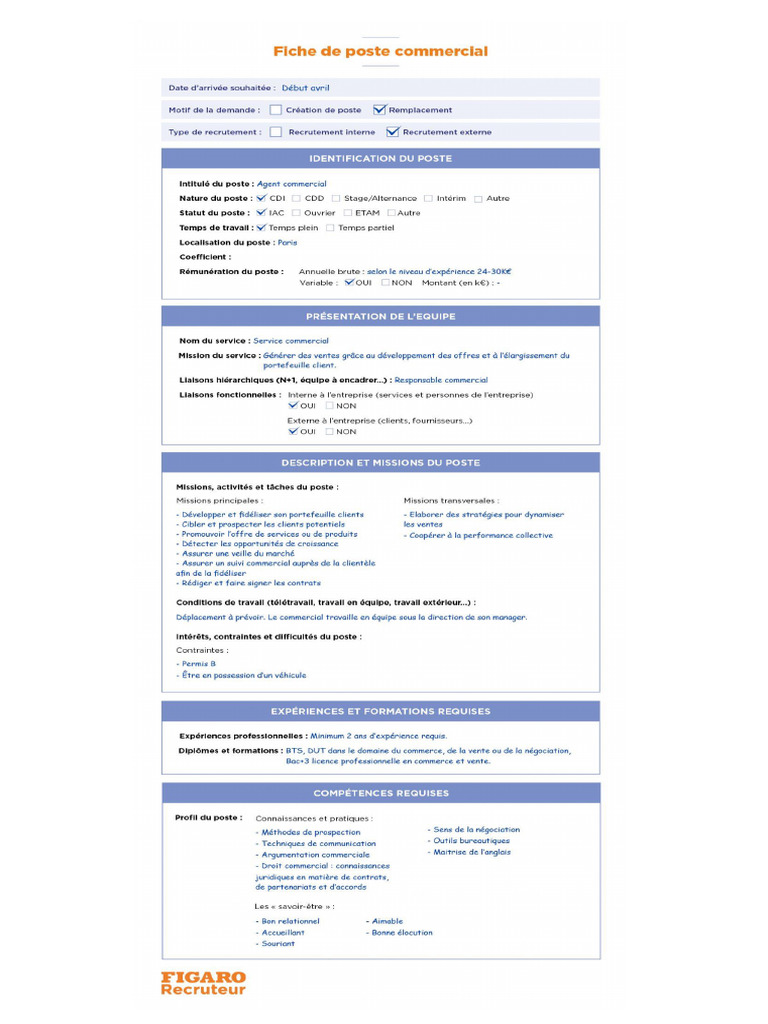 FDP | PDF