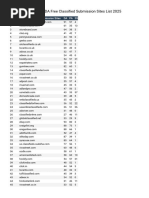 Mix Free Backlinks | PDF | Web Technology | Hypertext