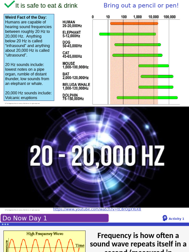 011624+Ch+2+Lesson+2.1+&+2.2+Revised+Model+of+Sound | PDF | Frequency ...