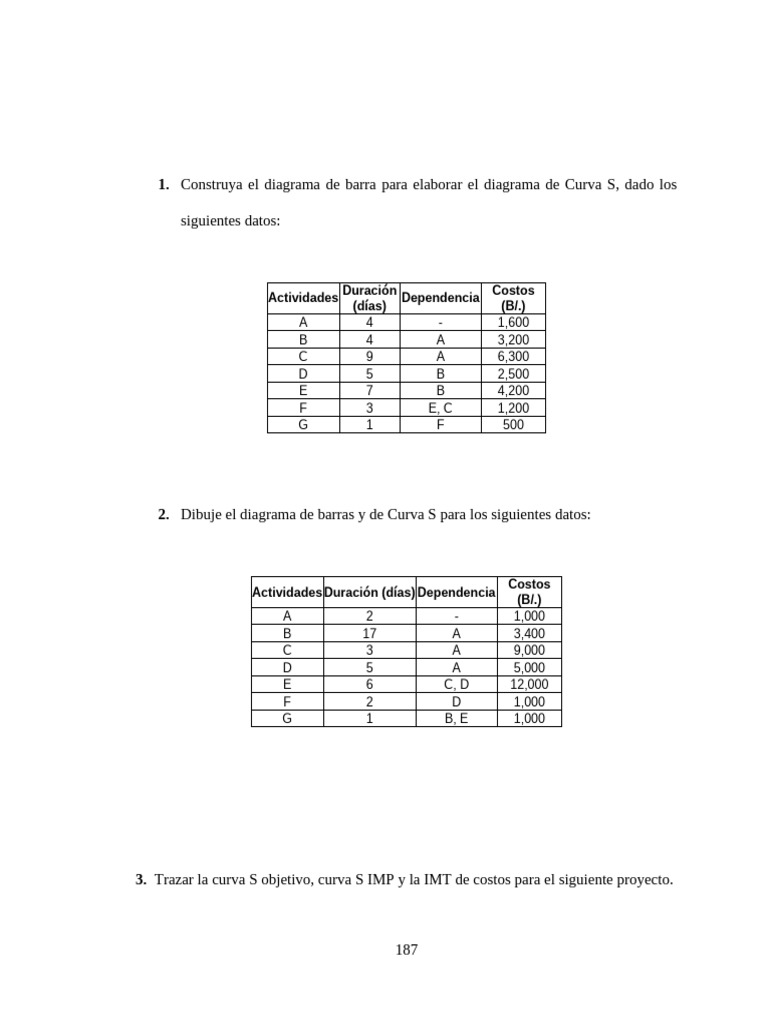 Diagramas de Curva S y Barras en Proyectos | PDF