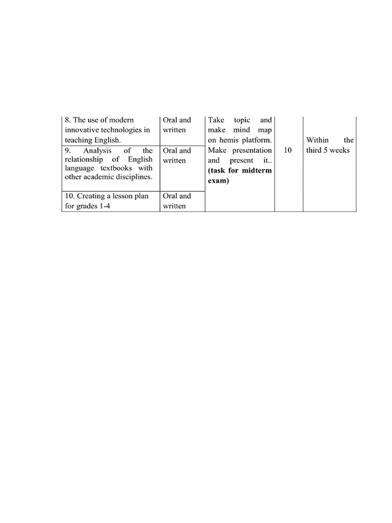 html darslik pdf