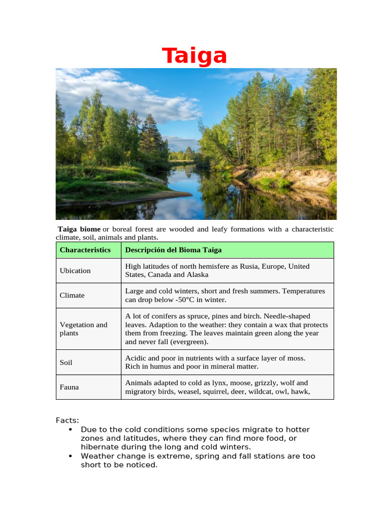 Taiga Biome: Climate and Wildlife Facts | PDF