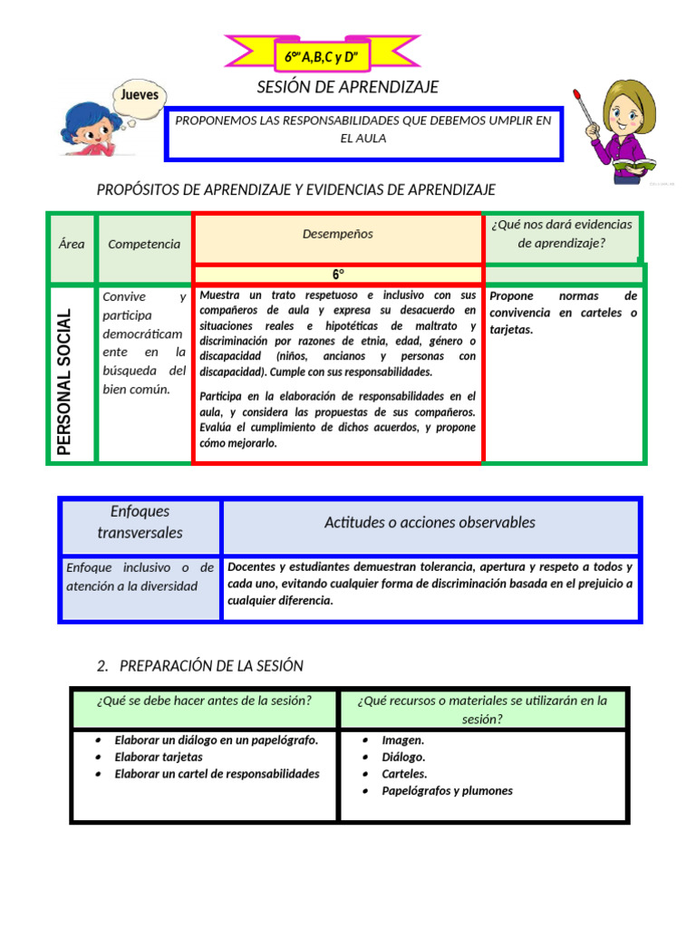 Responsabilidades en el Aula 6° | PDF | Salón de clases | Aprendizaje
