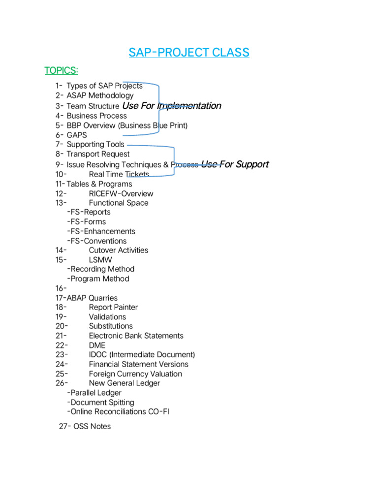 Comprehensive Guide to SAP Project Management | PDF | Book Value ...