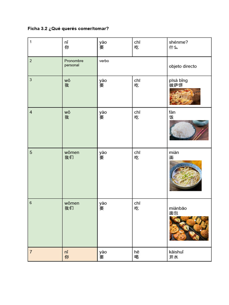 Nivel 1. Material Extra | PDF