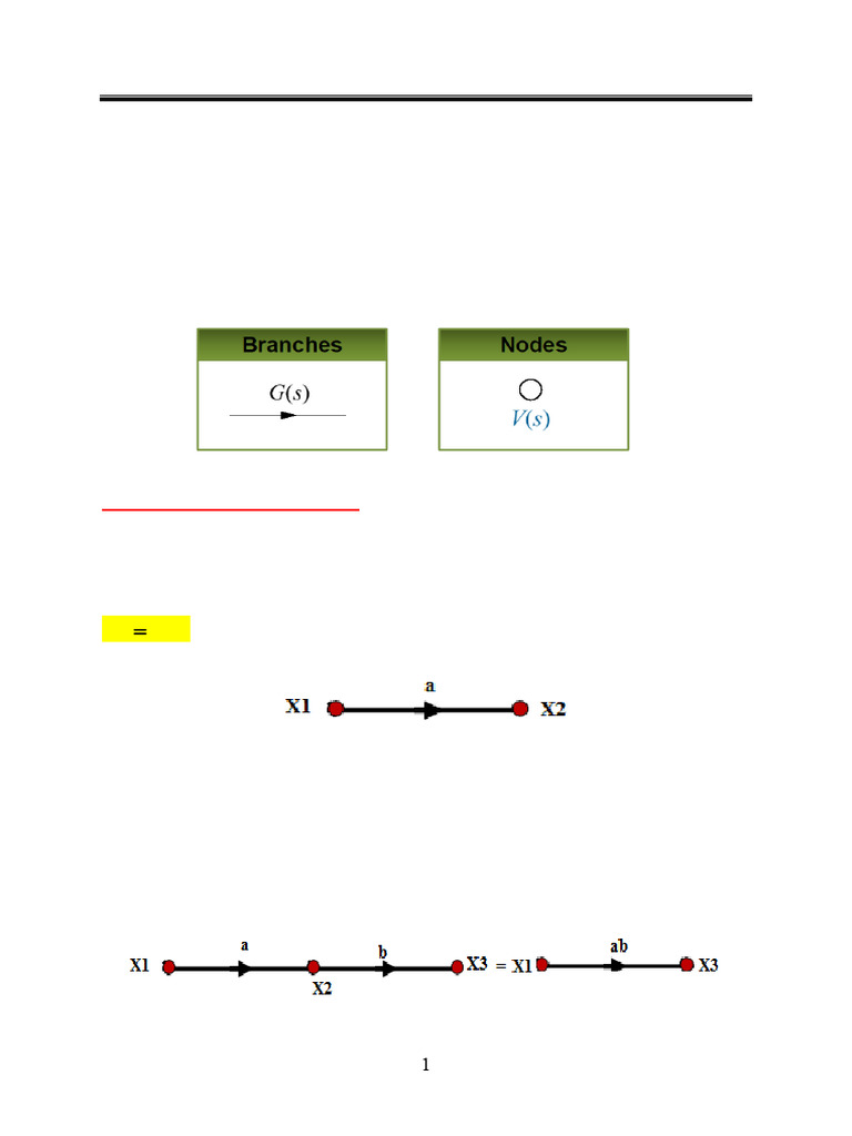 Signal-Flow Graphs in Automatic Control | PDF | Telecommunications ...