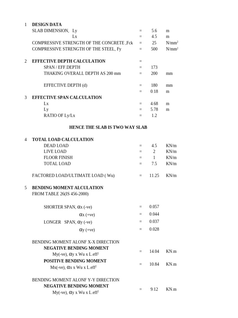 Two-Way Slab Design Calculations | PDF | Concrete | Composite Material