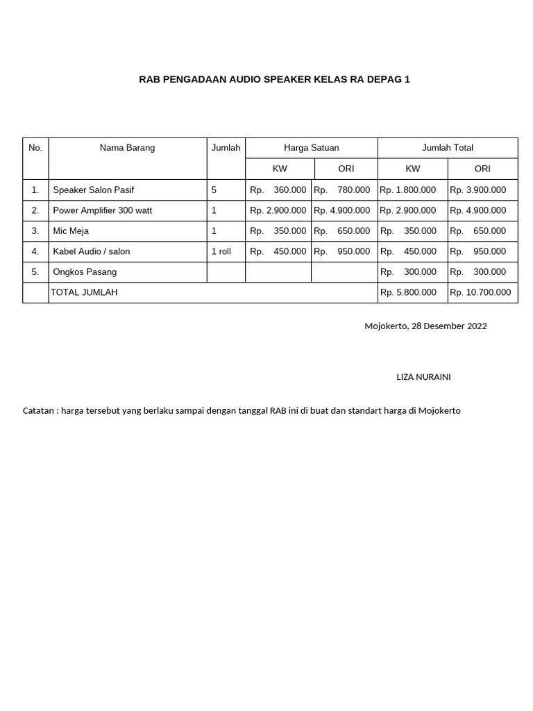 RAB PENGADAAN AUDIO SPEAKER KELAS RA DEPAG 1 2022 | PDF